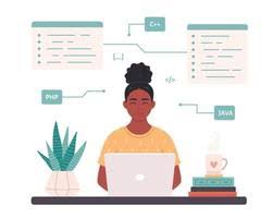 Black Woman Coding Image